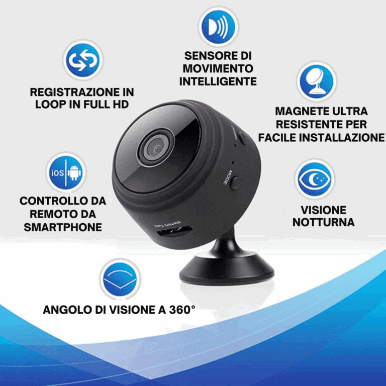 IT Mini Pro Cam