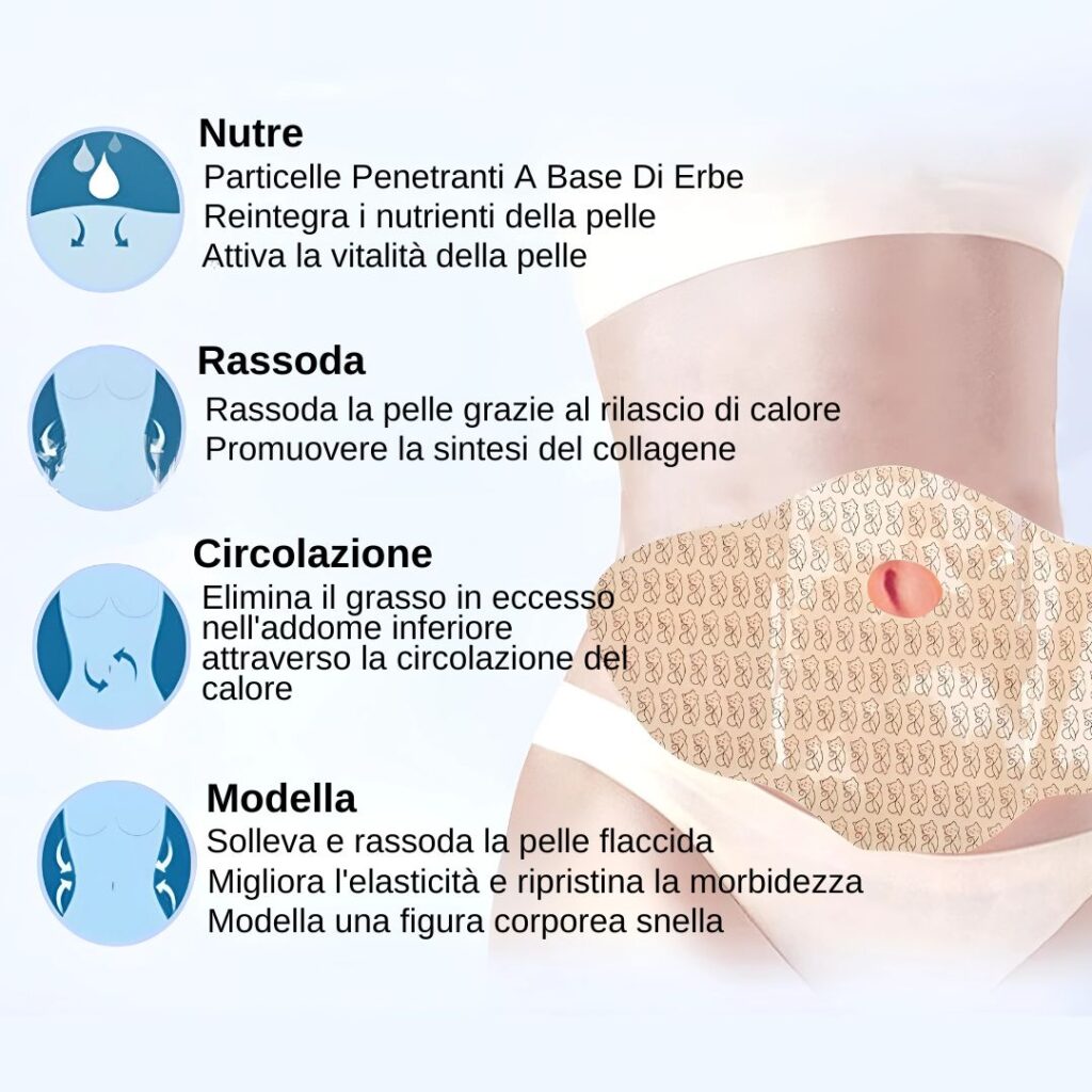 patch addominali cosmetici