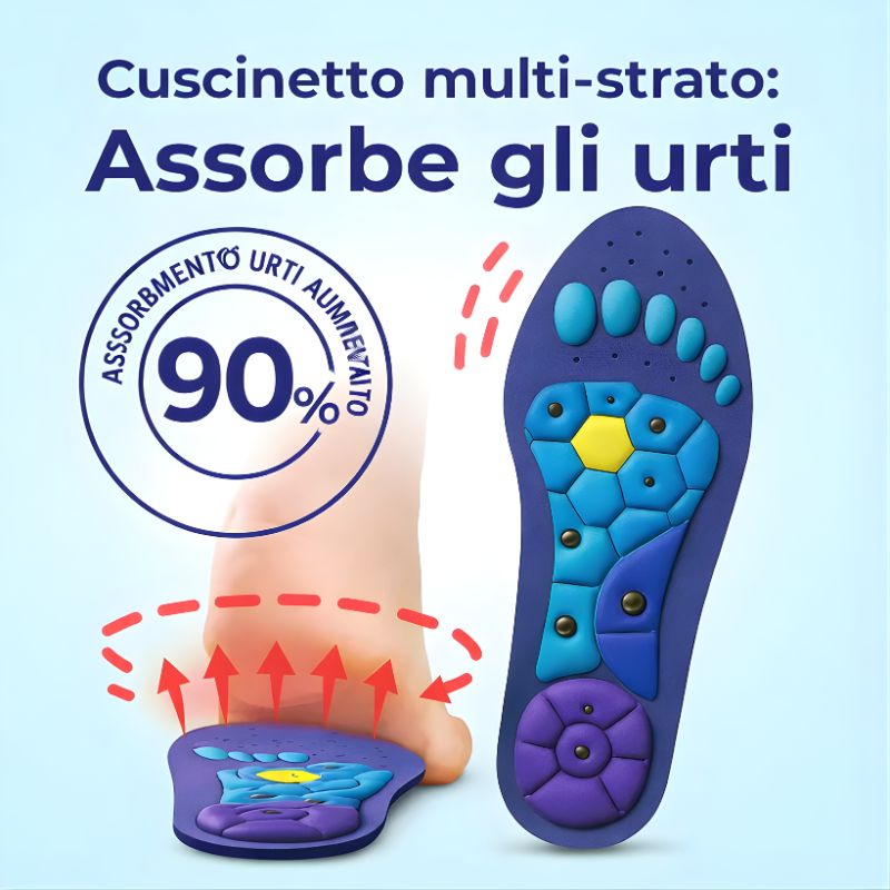 Solette magnetiche per agopressione