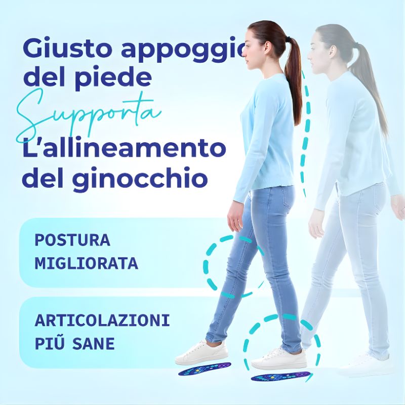 Solette magnetiche per agopressione