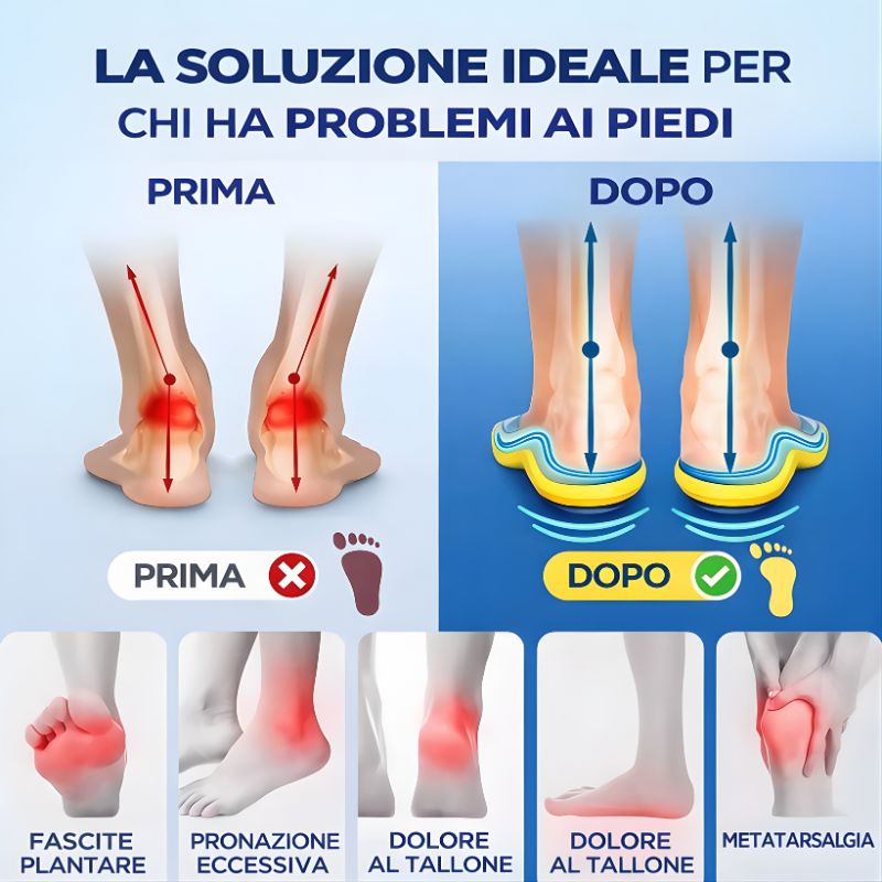 Solette magnetiche per agopressione